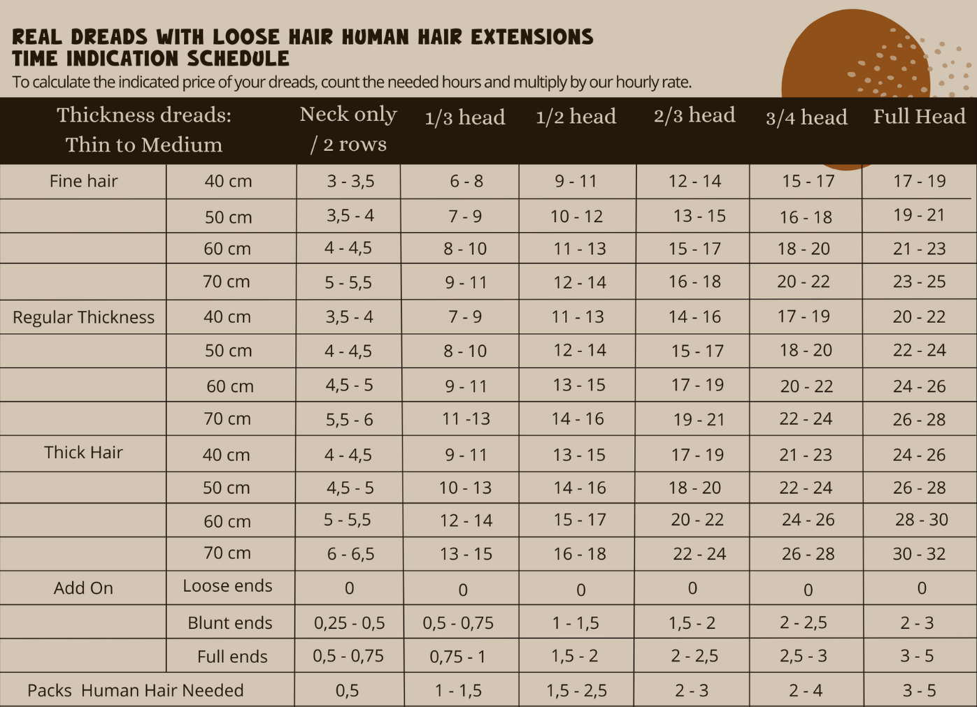 Tabel Time Indication Real Dreads With Loose Hair Human Hair Extensions