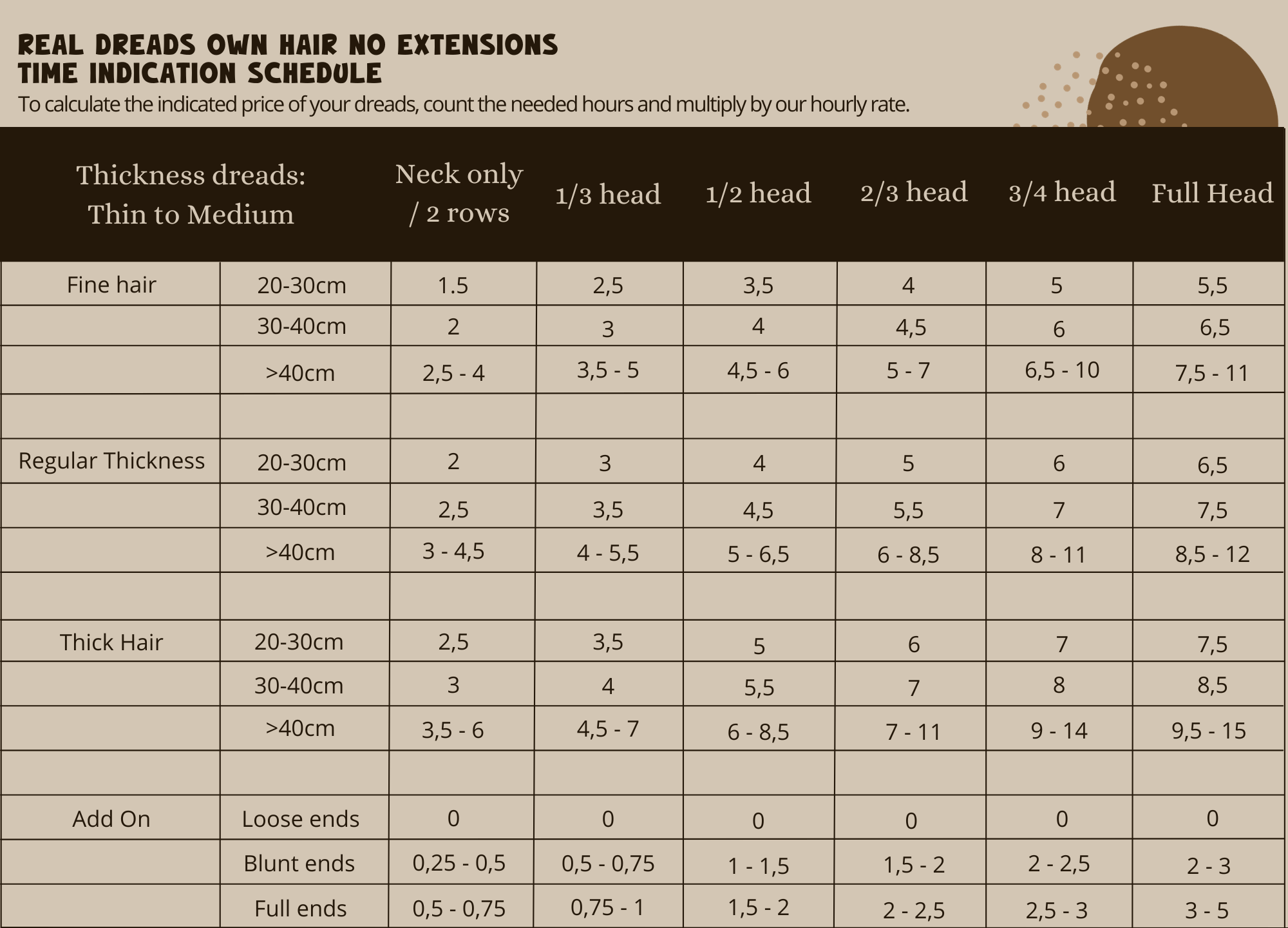 Timetable for Real Dreadlocks indication by Dreadshop Salon