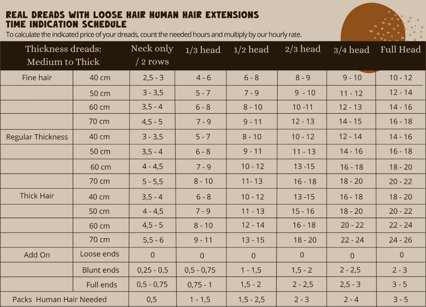 Time Indication Real Dreads With Loose Hair Human Hair Extensions