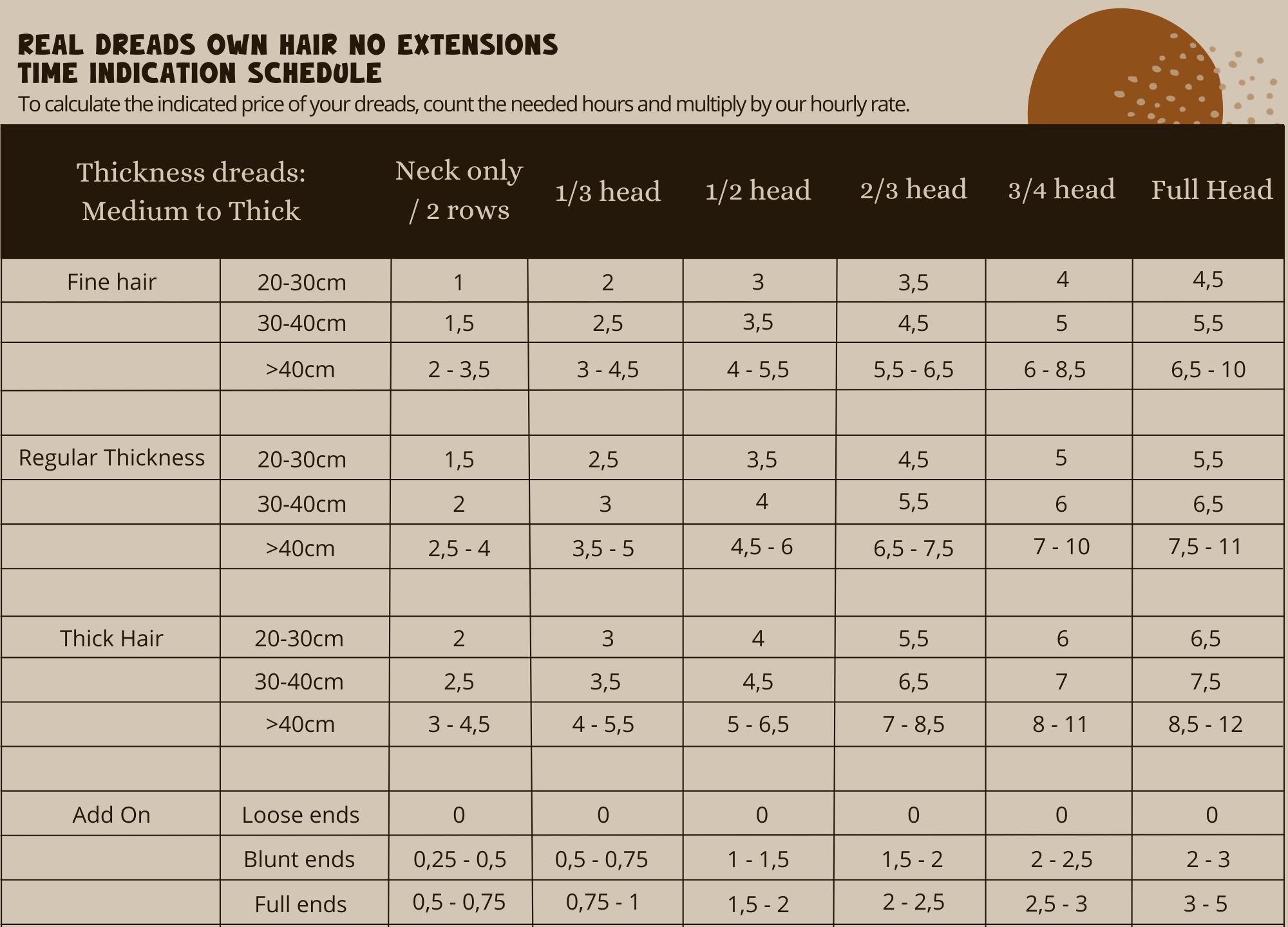 Timetable for Real Dreadlocks indication by Dreadshop Salon, before consult help